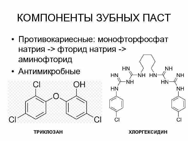 Монофторфосфат натрия. Аминофторид. Аминофторид и фторид натрия. Монофторфосфат натрия в зубной пасте.