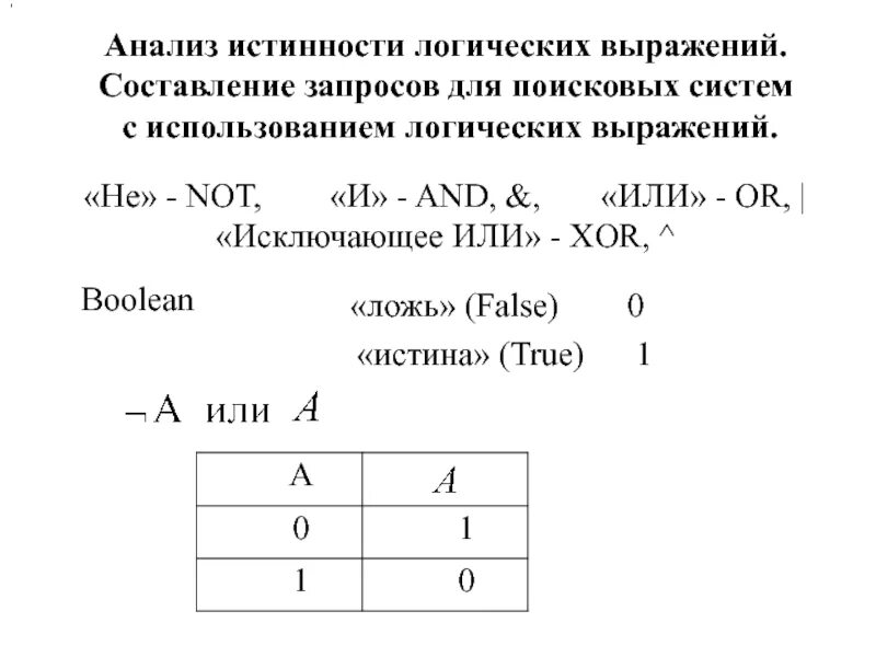 Запросы с использованием логических выражений. Запросы для поисковых систем с использованием логических выражений.