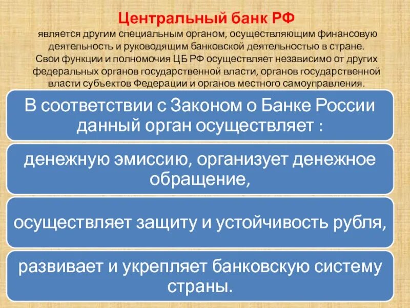 Какой банк является центральным. Полномочия центрального банка рф в области финансового контроля. функции и полномочия центрального банка рф. центральный банк полномочия. функции и полномочия цб рф.
