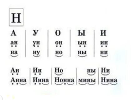 Тексты с буквой н 1 класс