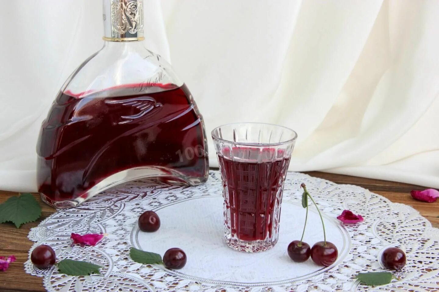 Настойка вишневая - CoffeePapa.ru