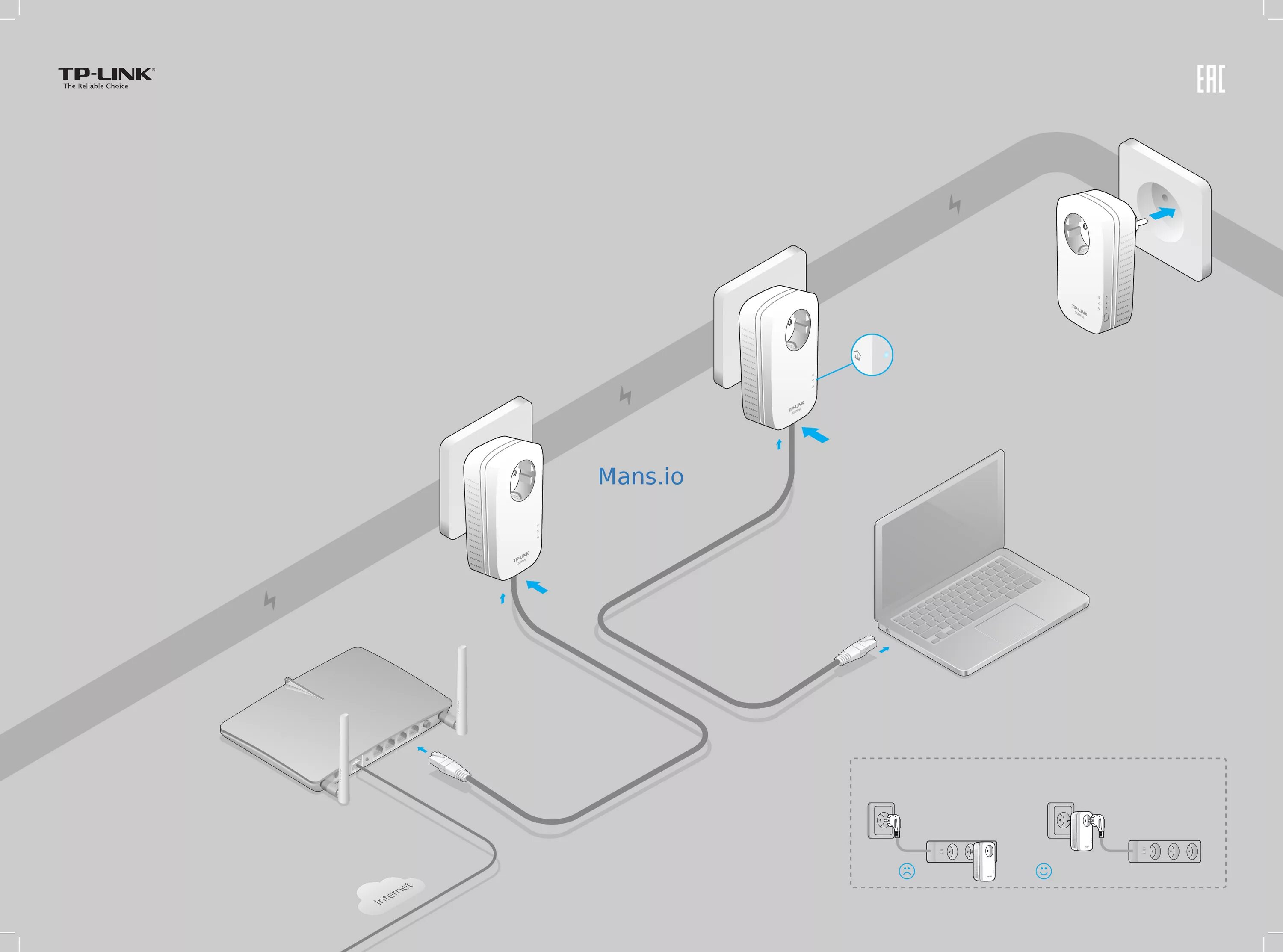 Installation links. Технология powerline. схема tp-link tl-pa4010p. tp-link tl-pa4010kit av600 схема подключения. installation guide.