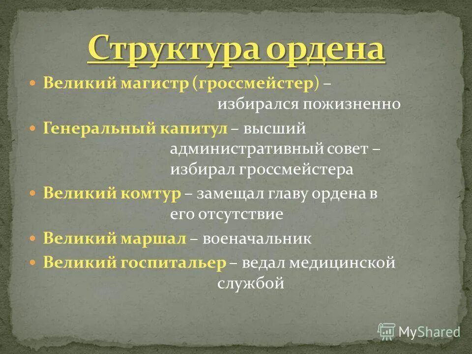 Иерархия ордена. Структура ордена тамплиеров. Иерархия рыцарских орденов. Структура Тевтонского ордена. Структура духовно-рыцарских орденов.