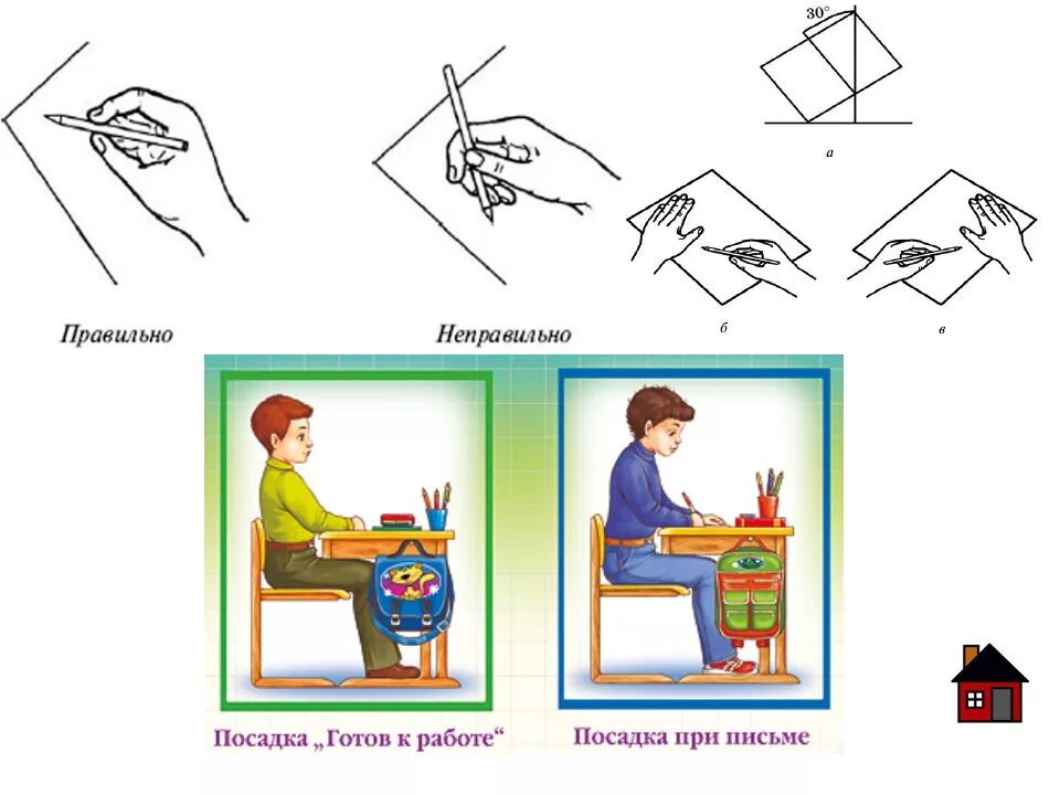 Правильная посадка детей. Сидеть правильно за партой при письме. Правильная посадка при письме. Правильная посадка за партой. Правильное положение при письме.