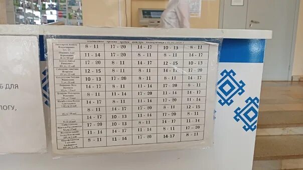 Расписание детской поликлиники 7 ижевск буммашевская. Расписание детской поликлиники 7 ижевск буммашевская. Буммашевская 96. Расписание детской поликлиники 7 ижевск буммашевская. Гкб 7 ижевск.