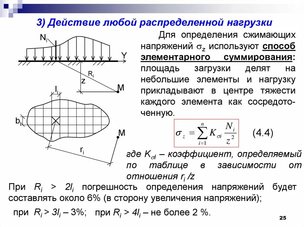 Действие нагрузки. Распределенная нагрузка на площадь. Распределение напряжений. Напряжения в грунтах от распределенной нагрузки. Действие распределенной нагрузки.