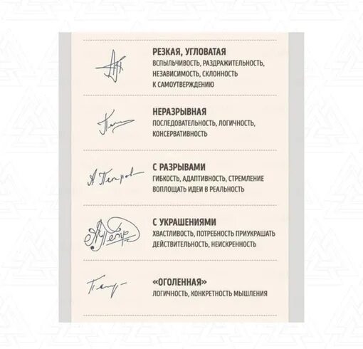 Характер по подписи с примерами. Характер по подписи. характер по росписи. подпись и характер человека. характер человека по его подписи.