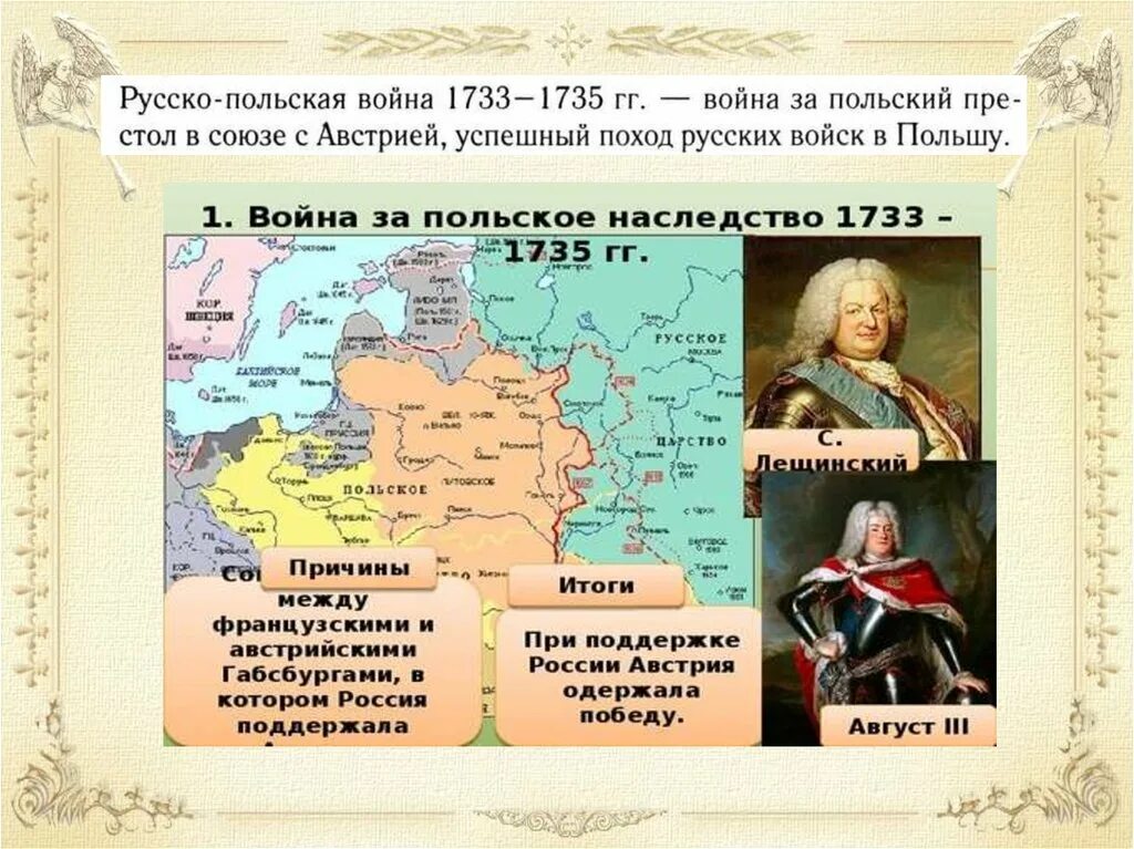 Русско польская 1733-1735 карта. Первые результаты в польше