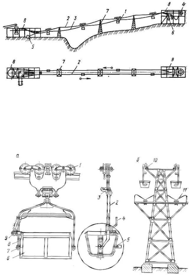 Кабина канатной дороги чертеж. Кабинка канатной дороги чертеж. Схема электропривода канатной дороги. Фуникулеры схема. Фуникулеры схема.