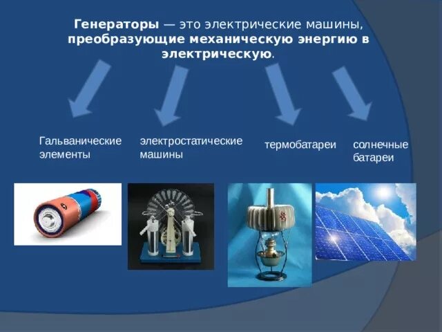 Устройство преобразующее энергию в электрическую называется. Генератор преобразует механическую энергию в электрическую. генератор преобразование механической энергии в электрическую. электрические машины преобразуют. машина преобразующая электрическую энергию в механическую.