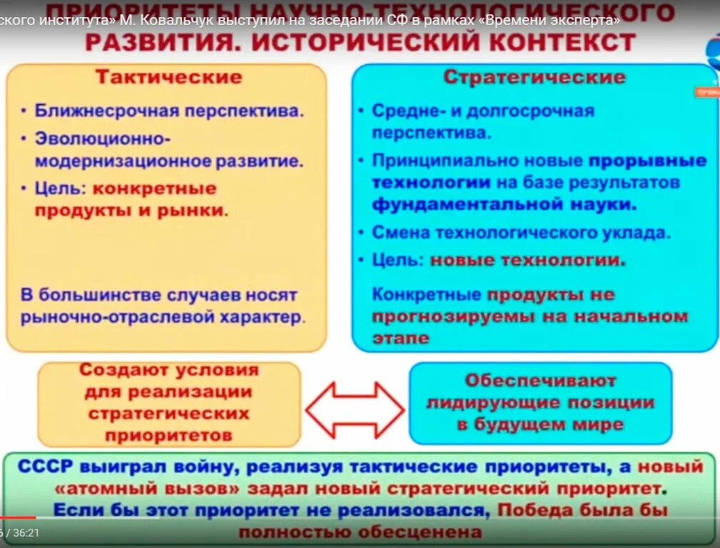 Цели и приоритеты стратегии. Приоритетам научно-технологического развития. технологические приоритеты. стратегические приоритеты. приоритеты научно-технологического развития российской федерации.