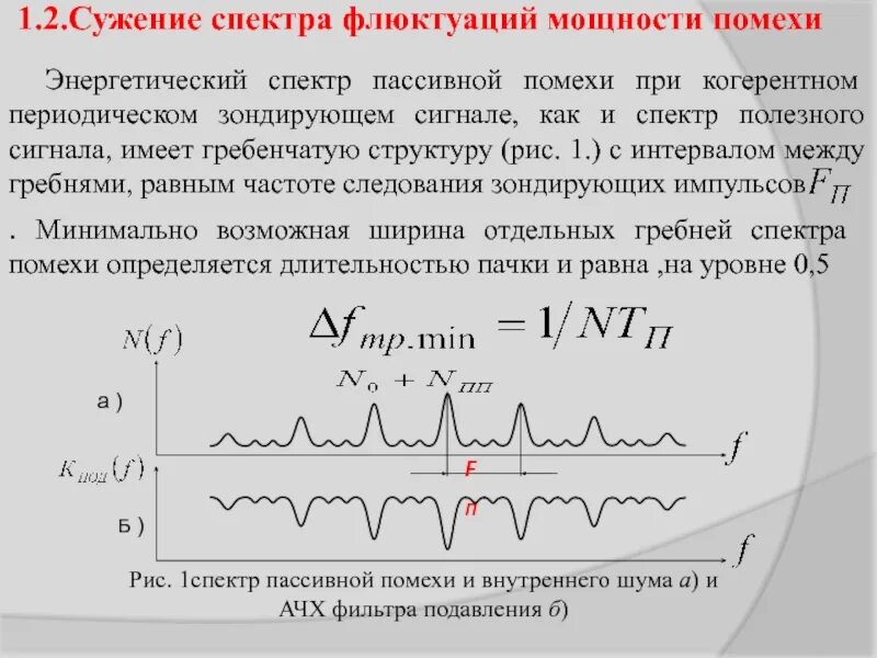 Мощность помехи. Мощность полезного сигнала. Спектр пассивной помехи. Энергетический спектр помехи. Спектр полезного сигнала.