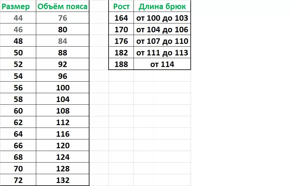 Размер 169. Длина штанов на рост 170. Длина штанов на 164 размер. Длина штанов на рост 170 женский. Длина брюк на рост 170.