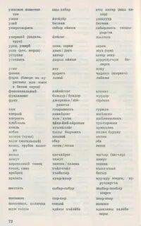 Осетинский язык слова
