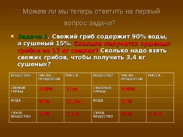 Сколько получается 15. Сколько получается 15