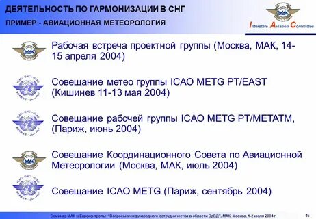 Вопросы по международной деятельности