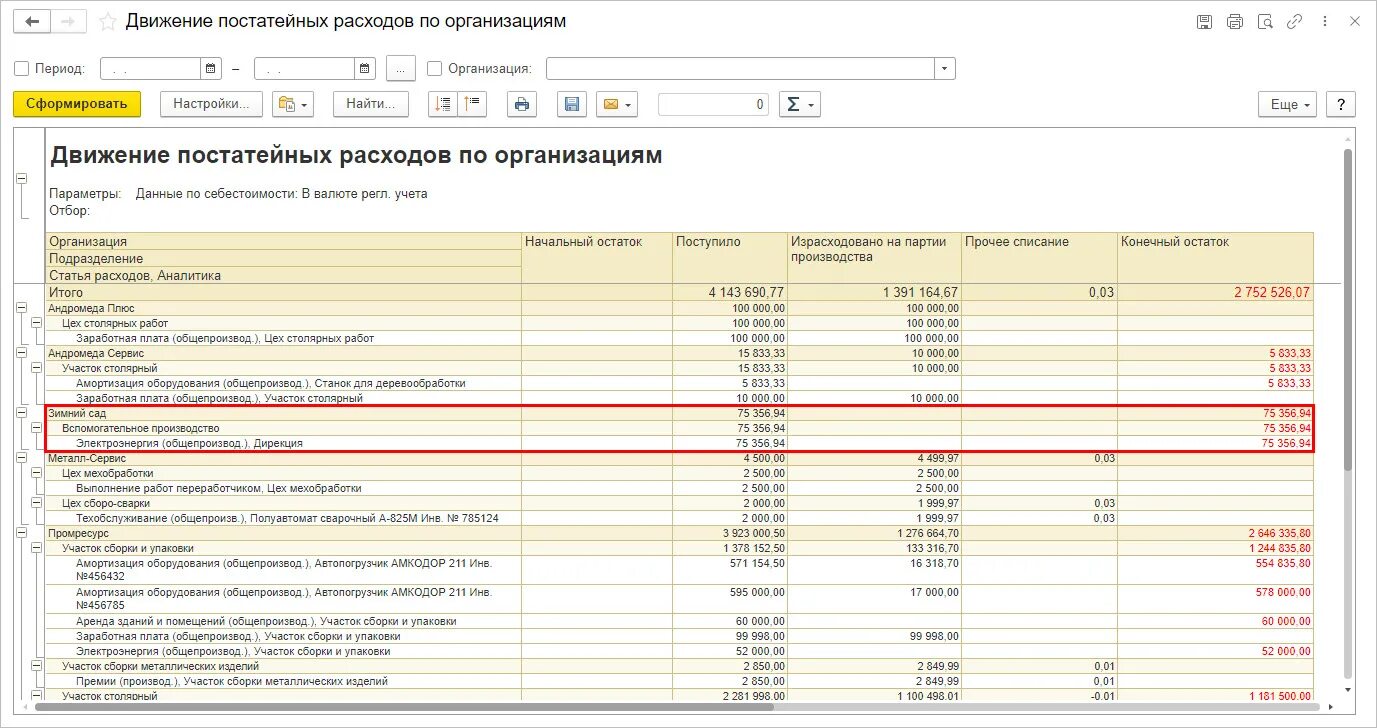 Расшифровка доходов и расходов в 1с 8.3. Постатейная расшифровка расходов. Постатейные затраты это. Постатейные затраты на предприятии. Расшифровка доходов и расходов