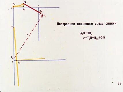Построение плечевой