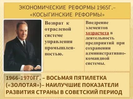 Хозяйственная реформа 1965 г