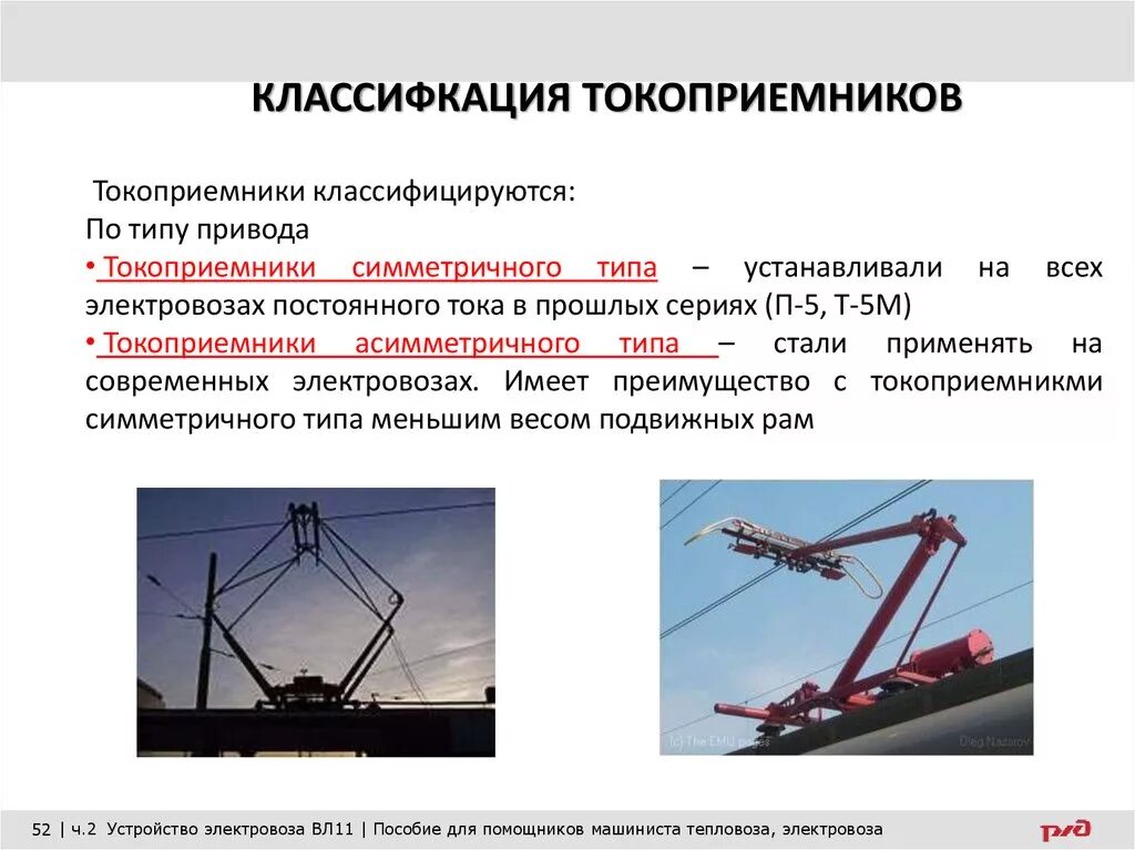 На каком токоприемнике электровоза. Токоприемник л13у. Токоприемник электровоза вл 10. Токоприемник электровоза вл22. Схема токоприемника л13у.