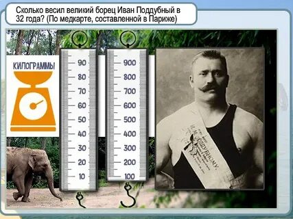 Рост и вес ивана