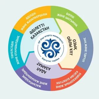 Үлкен салбыраған сиськи суреттері