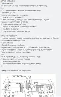 Схема щитка приборов ваз 2114