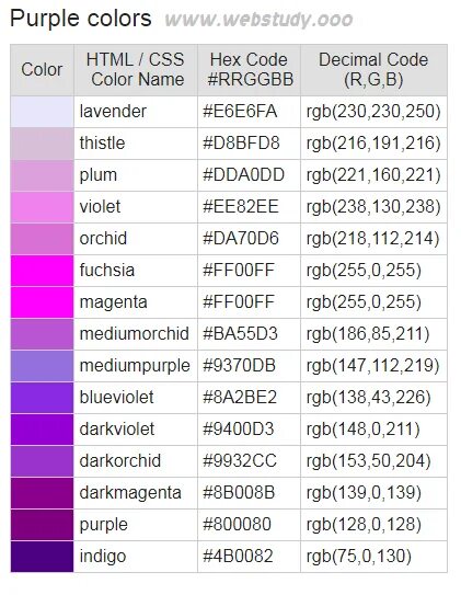 Color hex code. Цвета html. Коды цветов в html. Таблица цветов html. Палитра цветов html.