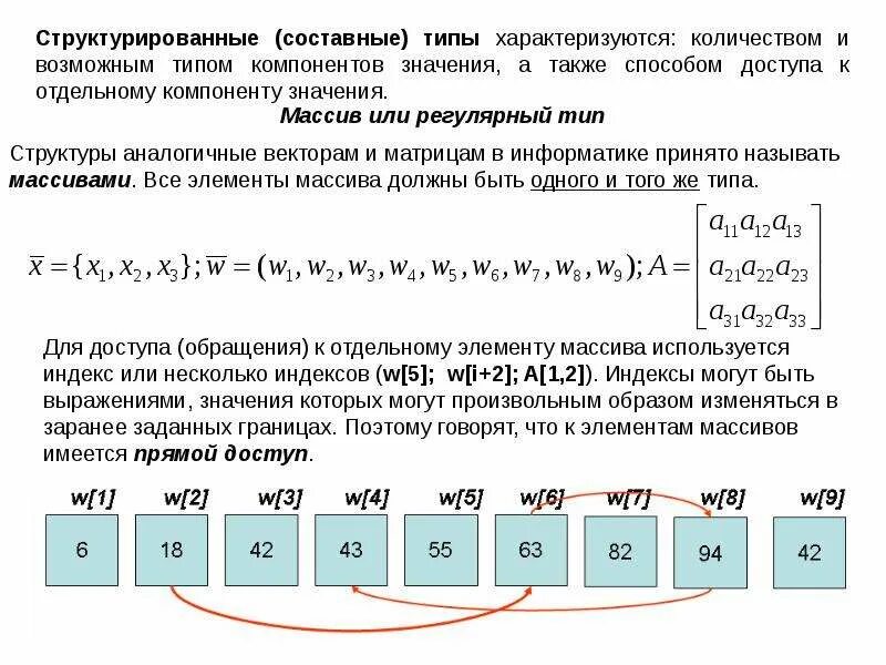 Массивы структуры типы