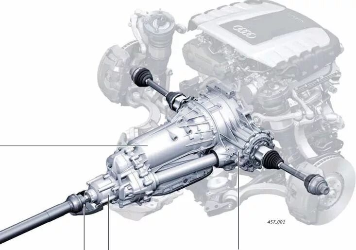 Трансмиссия Ауди а4 кватро. Трансмиссия Ауди а6 с6 кватро. Полный привод Ауди кватро. Межосевой дифференциал Ауди а6. Раздатка q7