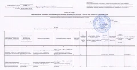 Реестр проверок 2024