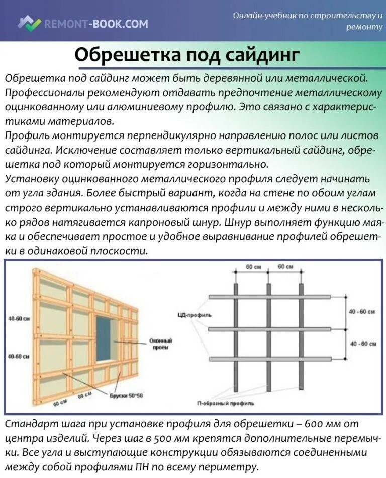 Обрешетка под сайдинг из металлопрофиля своими руками. Шаг обрешётки под металосайдинг. схема каркаса под сайдинг виниловый. шаг крепления подвесов для металлосайдинга. схема монтажа металлосайдинга.