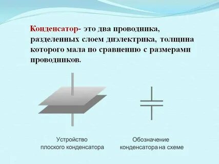Конденсатор физическое явление