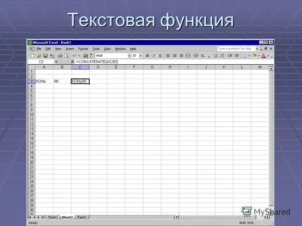 Функция суммесли. Презентация электронная таблица excel. Ms excel формулы. Возможности электронных таблиц. Электронные таблицы excel функции.