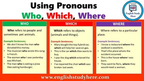 Whose when we use