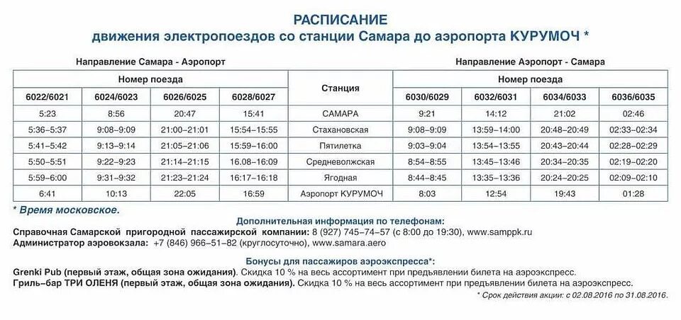 Расписание автобусов от самары до тольятти. Расписание автобусов самара тольятти от жд вокзала. Расписание автобусов тольятти самара. Автобус аэропорт курумоч самара жд. Речной вокзал самара расписание.