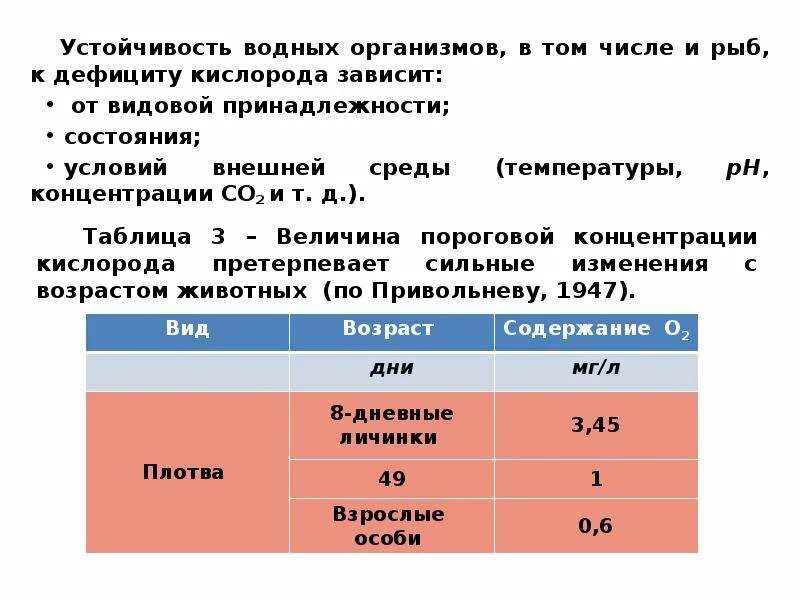 Растворенный кислород в воде. Устойчивость к недостатку кислорода. Рыбы устойчивые к дефициту кислорода. Дефицит кислорода в воде. Расчет кислорода в воде