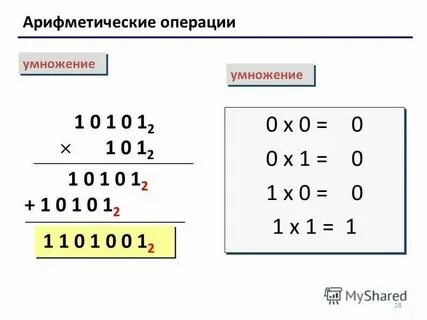 Выполните арифметические операции 1110 2 1001 2
