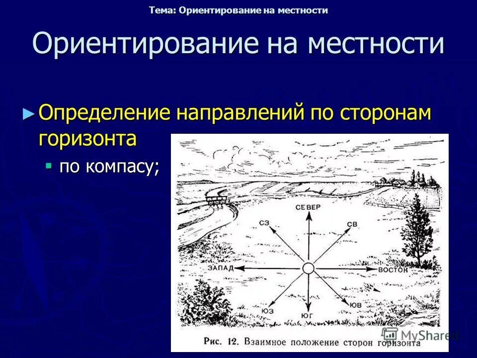 Ориентирование на местности. Ориентирование наместносьи. Ориентиры на местности. Ориентирование на местности стороны горизонта. Определения местоположения на местности