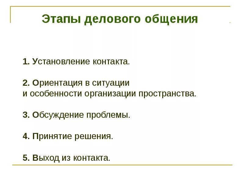 Расставьте этапы решения. Этапы делового общения. Этапы и фазы делового общения. Характеристика этапов делового общения. Этапы процесса делового общения.