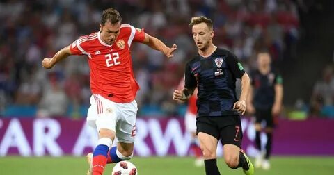 Чм 2018 обзор