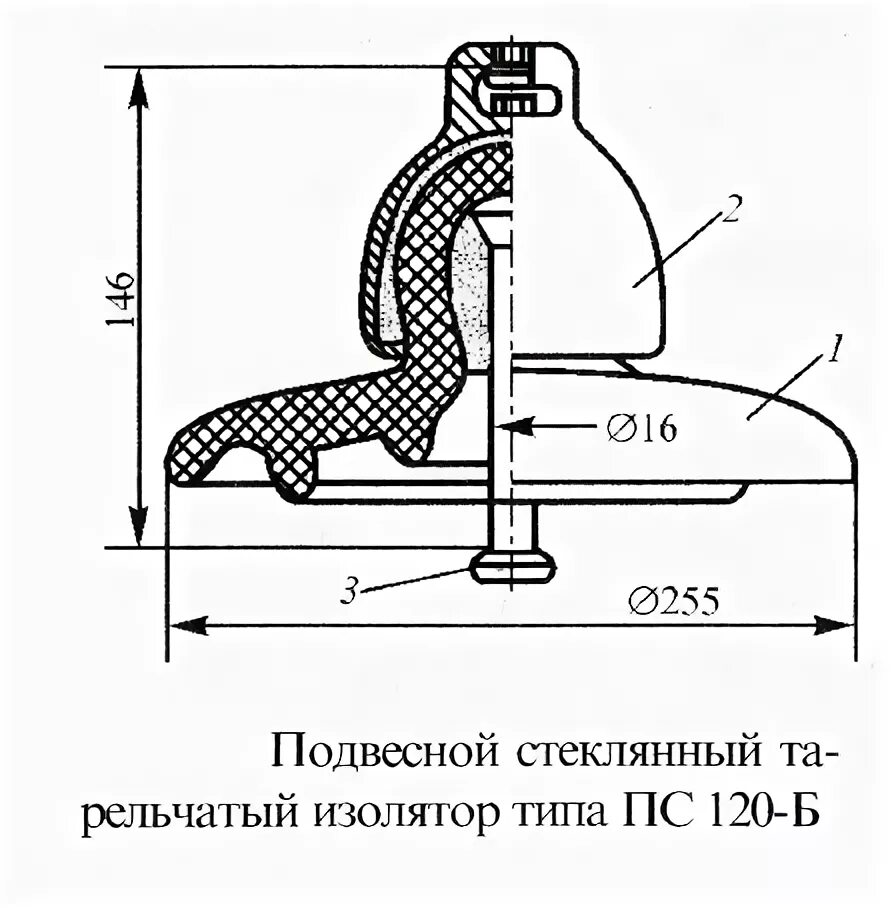 Вес изолятора