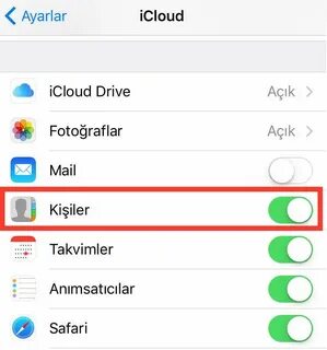 Icloud объемы
