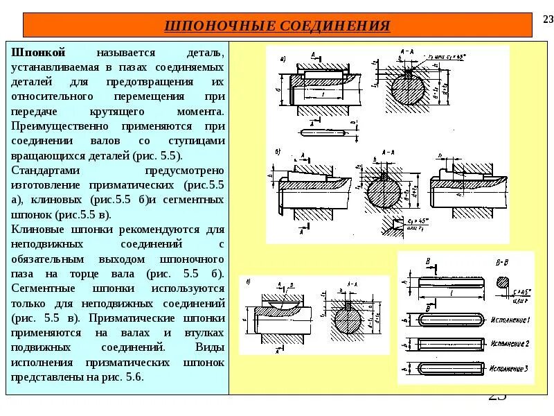 Сборка шпоночных соединений. Соединение ПАЗ ПАЗ шпонка. Типы шпоночных соединений с призматической шпонкой. Соединение шпонкой 2 исполнение.