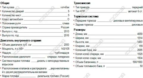 Шкода 1.8 технические характеристики
