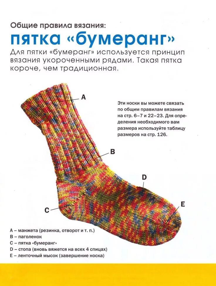 Носки от мыска с пяткой стронг. Крестьянская пятка. Носок на палке. Носки с пяткой стронг спицами. Вяжем пятку носки мужские.