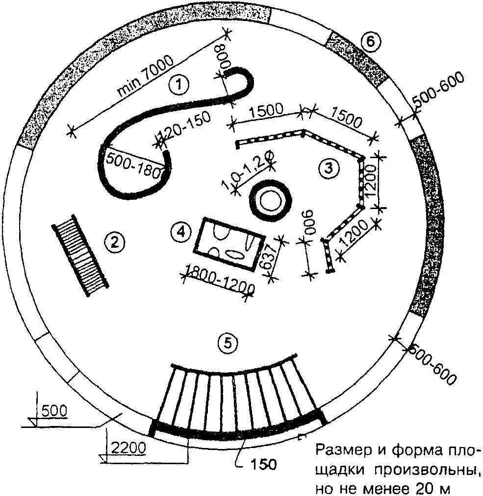 Сп плоскостные спортивные сооружения