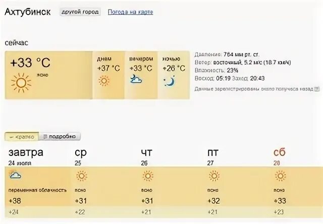 Погода астрахань 3 часа сегодня. Погода в Астрахани. Погода в Астрахани на сегодня. Астрахань город климат. Максимальная температура в Астрахани летом.