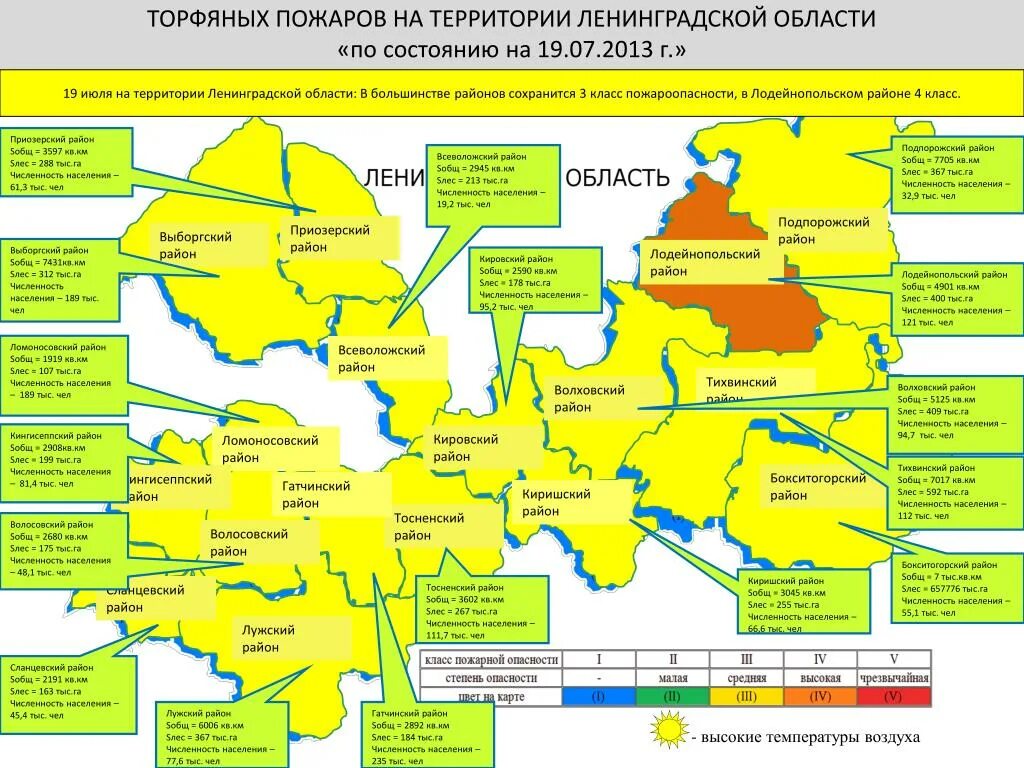 Районы Ленинградской области. Районы Ленобласти список. Климат Ленинградской области по районам. Ленинградская область. Карта. Погода волхове на неделю ленинградской области