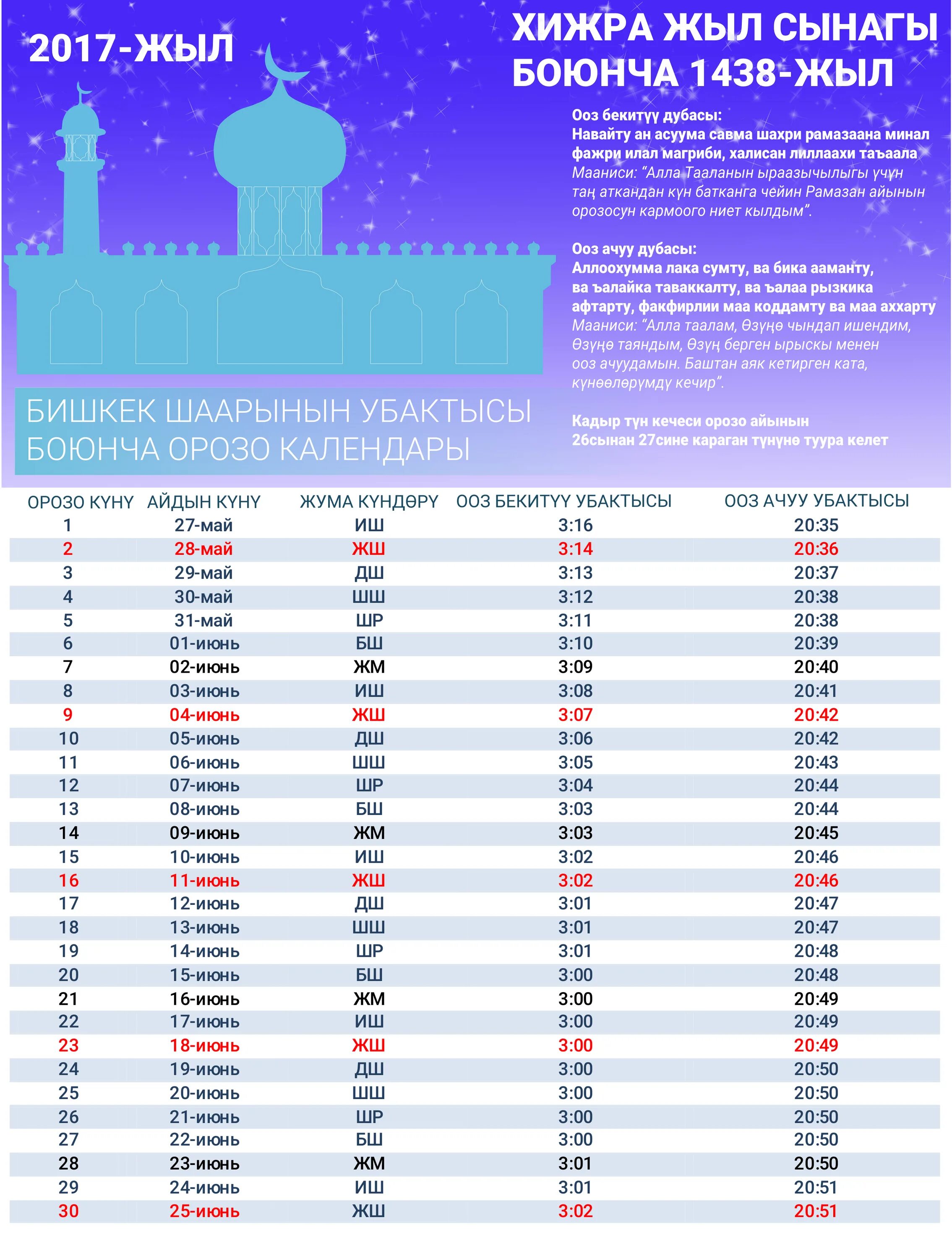 Орозо айт 2024 кыргызстан. Орозо календарь. Орозо 2020. Орозо календарь 2020. Орозо 2021.